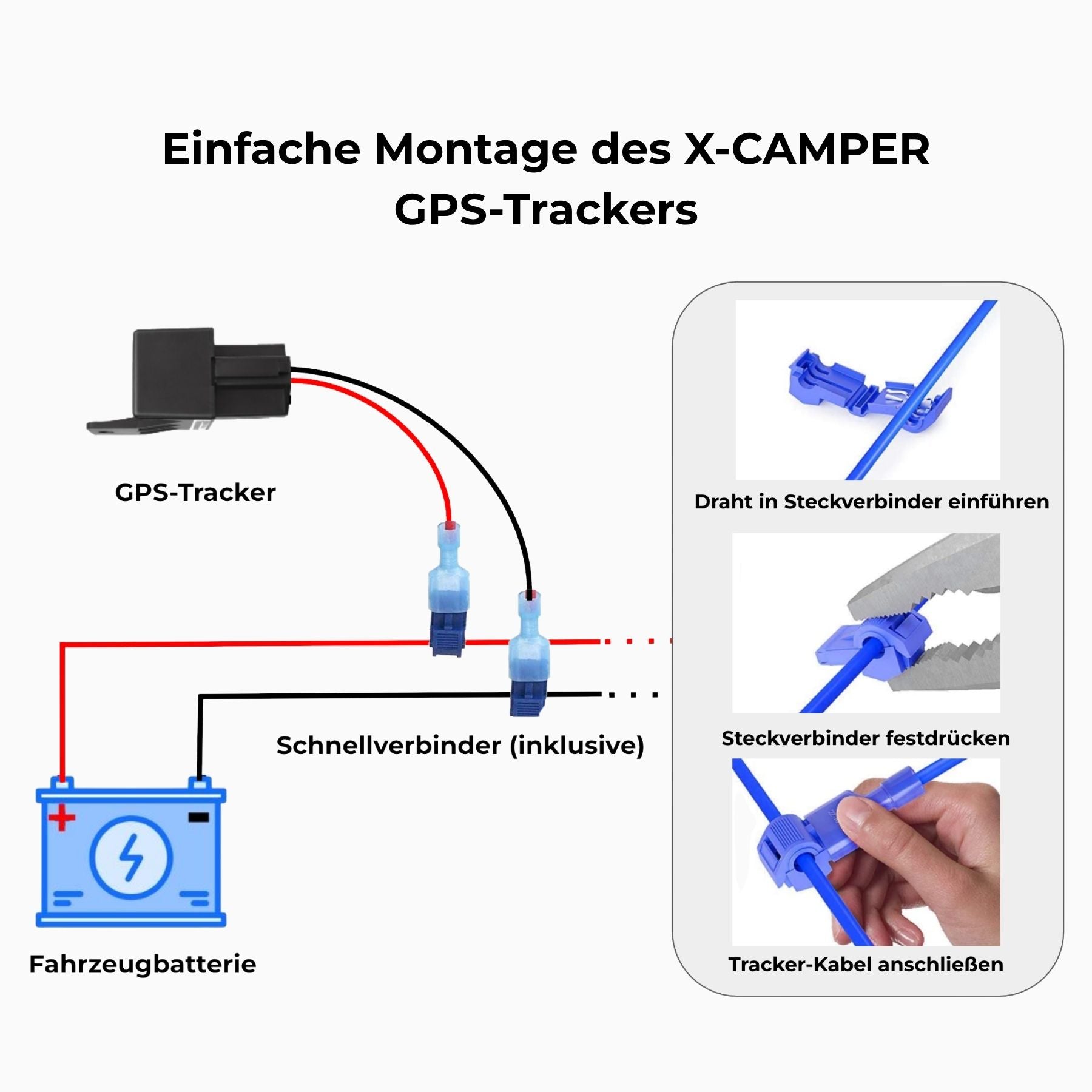gps-tracker anleitung montage