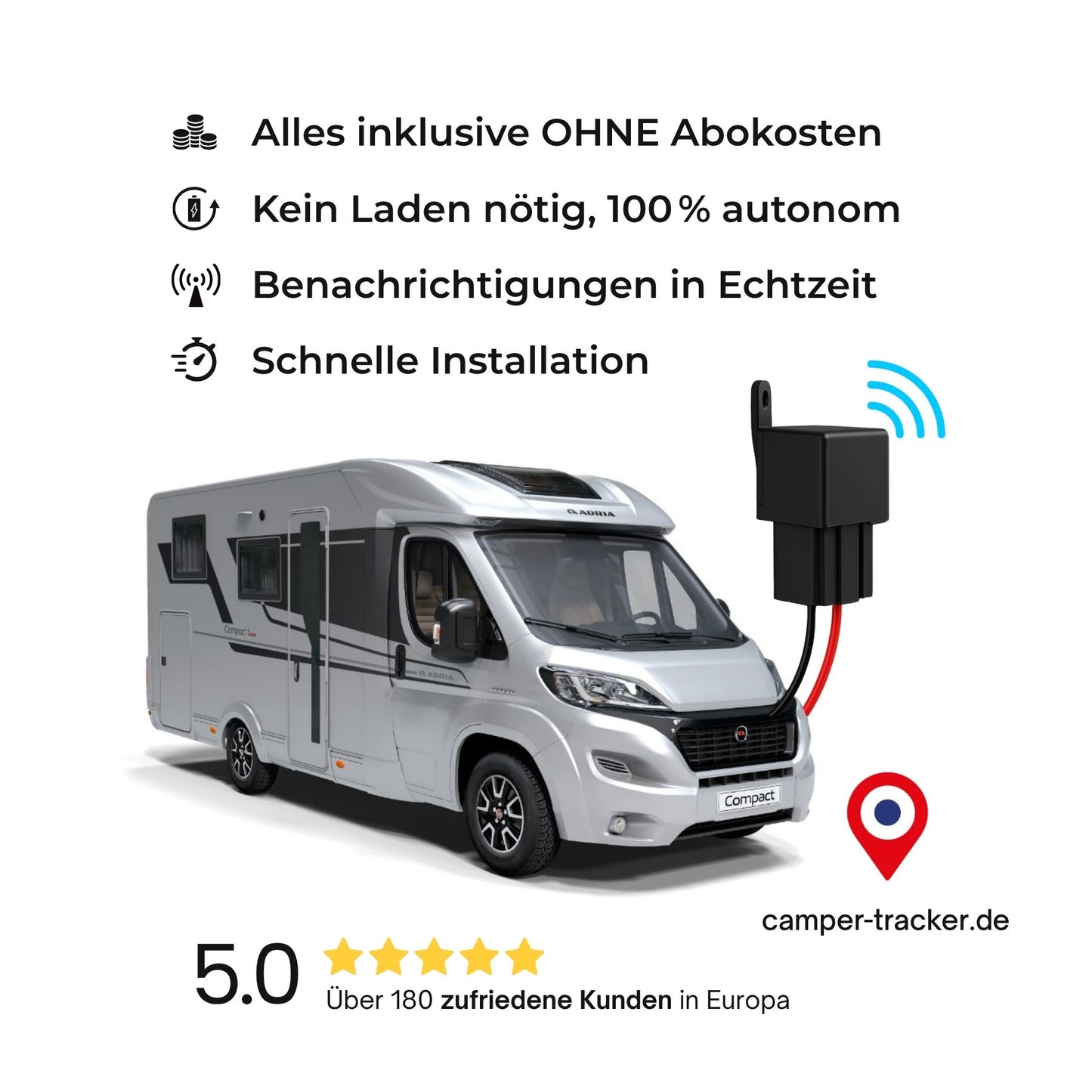 GPS-Tracker: X-CAMPER
